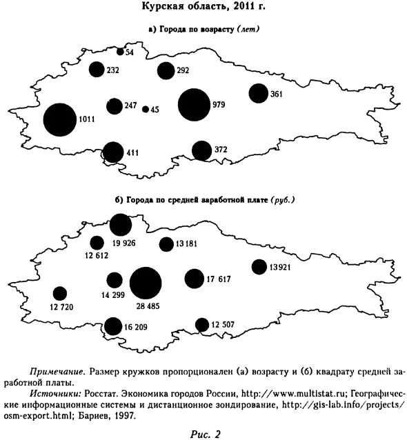 Курская область 2011 год