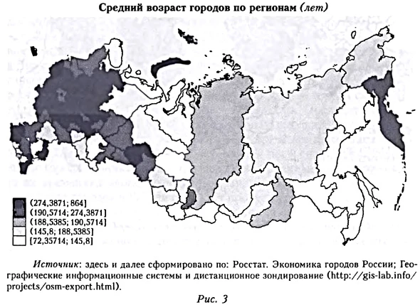 Средний возраст городов по регионам