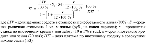 Минимальный среднемесячный доход семьи их трех человек, необходимый для приобретения стандартного жилья рассчитан по формуле