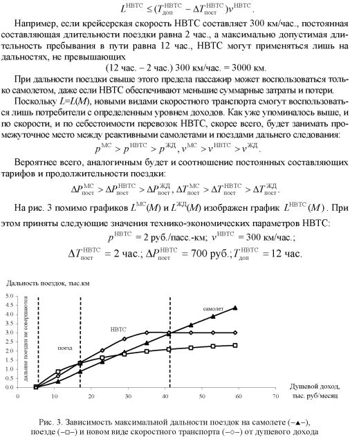 Графики зависимости максимальной дальности поездок.