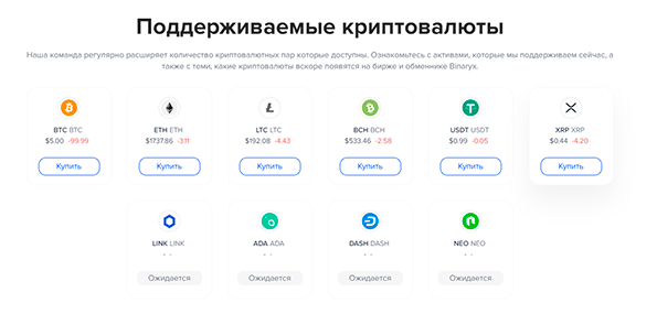 Поддерживаемые криптовалюты