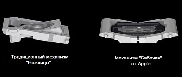 Клавиатура Apple Magic Keyboard и клавиатура-бабочка