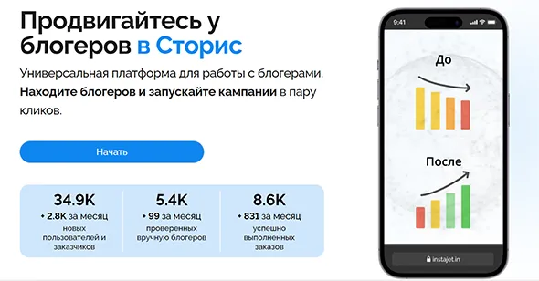 платформа инфлюенс маркетинга Instajet.in