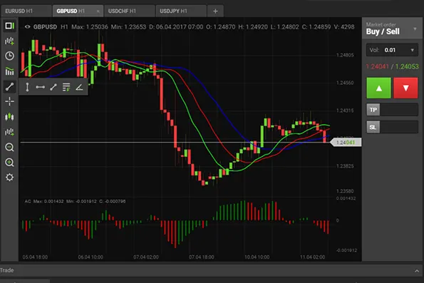 Трейдинг coinbase