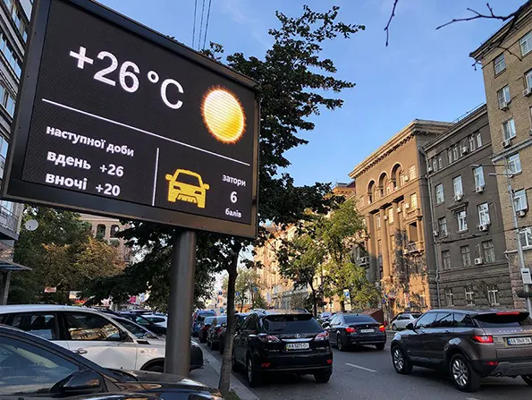 Цифровые панели