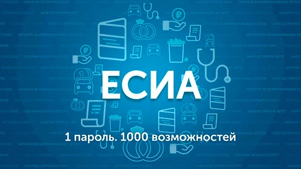 Единая система идентификации и аутентификации
