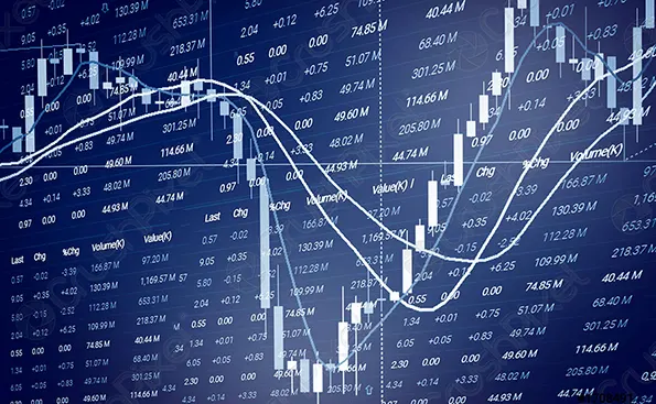 Что такое чтение графика на фондовом рынке