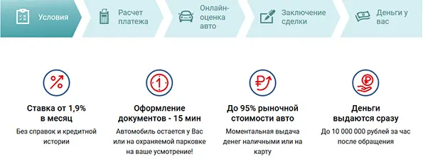 Займ под залог ПТС